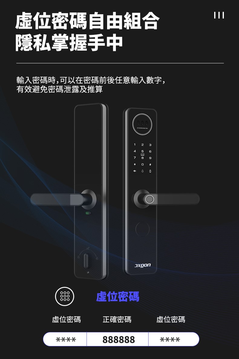 AXGON電子鎖 G1-100K